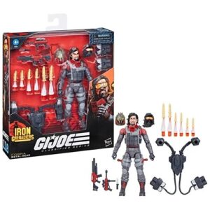 G.I. Joe Classified Series Deluxe Iron Grenadier Metal-Head 6-Inch Action Figure - FREE UK SHIPPING