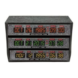 Back to the Future Time Circuits Scaled Prop Replica - Free Uk shipping **Pre Order Due October **